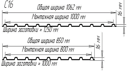 Профлист С 16 0,50 6 х 0,86/0,80