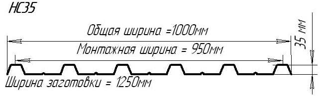 Профлист НС-35 0,60